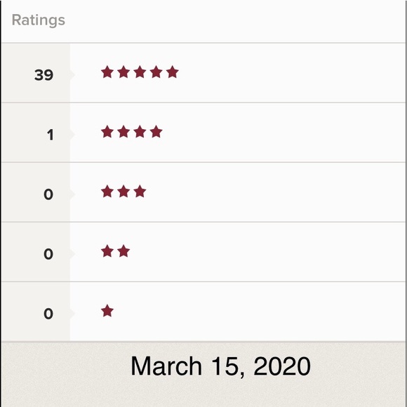 🌟🌟Rating🌟🌟 - Picture 15 of 15